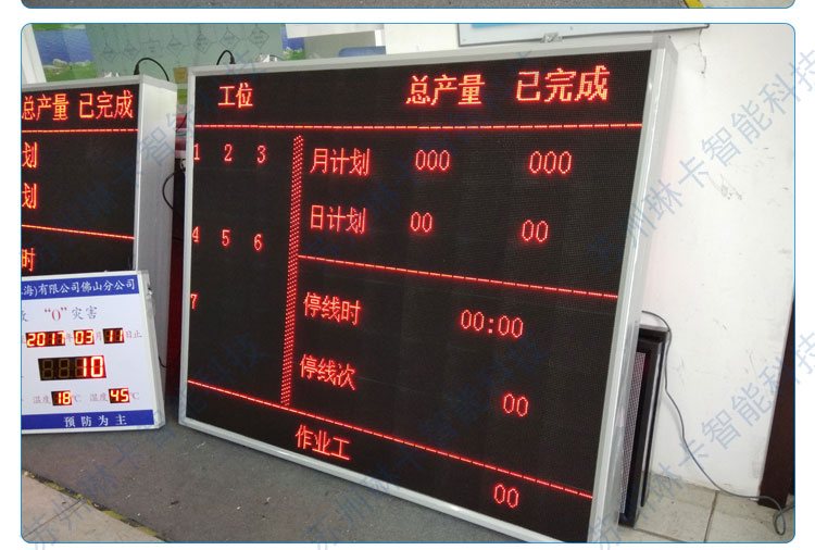 工廠車間生產(chǎn)計劃電子看板大屏幕