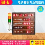 安燈呼叫看板生產(chǎn)進度聲光報警顯示屏