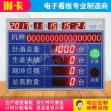 生產車間光電計數(shù)電子看板