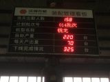 江蘇沃得農業(yè)機械有限公司裝配管理看板