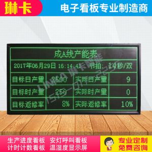 LED生產(chǎn)線(xiàn)產(chǎn)能表生產(chǎn)看板