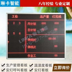 工廠(chǎng)車(chē)間生產(chǎn)計(jì)劃電子看板大屏幕